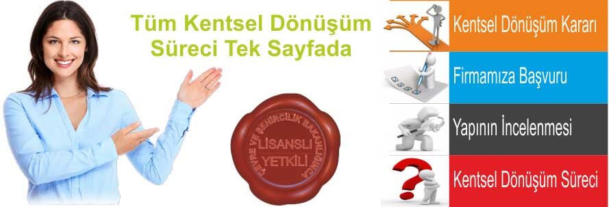 kentsel dönüşüm yasal süreç kentsel dönüşüm yasal süreç