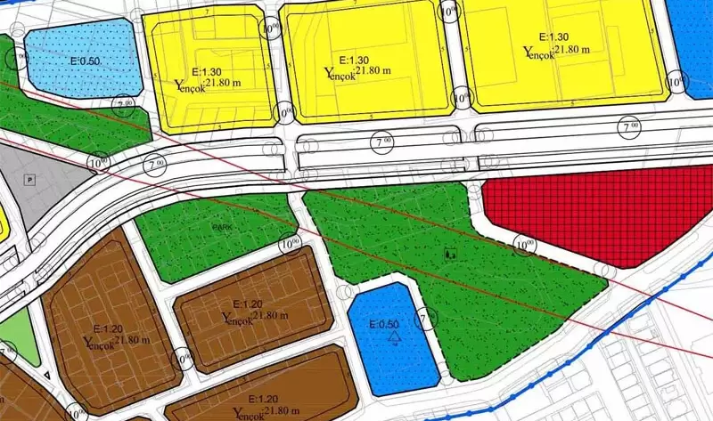 İmar Hakkı Hesaplama: Kolay ve Güvenilir Yöntemler